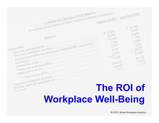 The ROI of
Workplace Well-Being
© 2015, Global Workplace Analytics
 