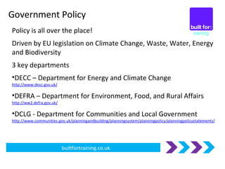 Built for Training - Sustainability Workshop | PPT
