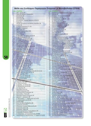 58
ΟΔΗΓΟΣΓΙΑΤΗΒΙΟΜΗΧΑΝΙΑΤΩΝΑΠΕ
A/A ΕΤΑΙΡΕΙΑ
69 Ηλιοηλεκτρική Ο. Νικολοπούλου & Σία ΟΕ
70 Ηλιοσάρ ΑΕ
71 Θ. Ιατρού - Μ. Κωνσταντακέλλη ΟΕ
72 Θ. Ματζίνος & Σία ΟΕ
73 Θ. Στρατοµήτρος και Σία ΟΕ
74 Θ. Τσόλης και Σία ΟΕ
75 Θωµάς Ματόπουλος ΑΕΤΕ
76 Ιωάννης Μπενίσης και Σία ΟΕ
77 Ιωάννης Σηµαντώνης και Σία ΟΕ
78 Ιωάννης Τιτάκης και Σία ΕΕ
79 Κ. Tσούµας και Σία ΟΕ
80 Κ. Μαλαµούλης και Σία ΟΕ
81 Κ. Τσιγκελίδης Σία ΕΕ
82 Κάπα Ρεν ΜΕΠΕ
83 Κάτοπτρο Μονοπρόσωπη ΕΠΕ
84 Κιλίµης Πάνος
85 Κόκκαλη Ευδοξίαα και Σία ΕΕ
86 Κόκκαλης Νικόλαος και Σία ΟΕ
87 Κοκκίνης Β. - Γκοτσοπούλου Αγγελική ΟΕ
88 Κοκκοβιάδου Δέσποινα και Σία ΕΕ
89 Κοντογιάννη Μακρή Ευαγγελία και Σία ΕΕ
90 Κούρου Φωτεινή - Βενετίδης Στυλιανός ΟΕ
91 ΚΤΘ Δεληγιαννίδης Κων/νος και Σία ΟΕ
92 Κων/νος Χρονόπουλος και Σία ΕΕ
93 Κώστας Σίαµίδης ΑΕ
94 Πολυξενίδης Μιλτιάδης και Σία ΟΕ
95 Μ. Κουβελιώτης - Λ. Κουβελιώτης ΟΕ
96 Μ. Χατζηµάρκου και Σία ΟΕ
97 Μαλτέζος Μενέλαος και Σία ΕΕ
98 Μετρόπολις ΕΠΕ
99 Μουστρούφης Νικόλαος
100 Μπαρµπούτης Ενεργειακή ΟΕ
101 Μπιµπλιάς Θ. - Κουγιουµτζής Θ. ΟΕ
102 Μπούζουλας Παν. και Σία ΟΕ
103 Νίκελ Ενεργειακή - Ν. Παραπόλας & Σία ΟΕ
104 Νικόλαος & Γεωργία Μαυροειδή ΟΕ
105 Νίκος Στυλιανίδης ΕΕ
106 Οικονοµάκης – Καρατζούλης - Μετρίδης ΟΕ
(SOLAR KOM)
107 Παπαθανασίου -Τατσίδης ΟΕ
108 Παράδεισος ΑΕ
109 Περιφερειακή Ανάπτυξη Ενεργειακή ΕΠΕ
110 Σ. Μαλαµούλη και Σία ΟΕ
111 Σακελλάκη Σταµατίνα και Σία ΕΕ
112 Σιάκκας Γεώργιος και Σία ΟΕ
113 Σίνδη Ελένη
114 Σιώµος Γεώργιος και Σία ΟΕ
115 Σιώµου Ελένη και Σία ΟΕ
116 Σπυρίδων Λαµπράκης και Σία ΕΕ
117 Σπυρίδων Λαµπράκης και Σία ΟΕ
118 Σταθερόπουλος Γεώργιος
119 ΤEAΔ ΑΕ
120 Τατσίδης και Σία ΟΕ
121 Τζώρτζης ΑΤΕΒΕ
122 Τιριακίδης Βασίλειος ΑΒΕΤΕ
123 Τόδη Μ. - Κιτζάς Κ. και Σία ΟΕ
124 Τούλας Ηλίας - Κραβαριτη Βιολέτα ΟΕ
125 Τσιβελεκίδης Κωνσταντίνος & Σία ΕΕ
126 Τσόγιας Helio Energy OE
127 Τυροκοµικές Επιχειρήσεις Αγ. Δηµητρίου ΑΕ
128 Φωτοβολταϊκή Αίγινας ΟΕ
129 Φωτοβολταϊκή Επιχ. Ηλεκτρ. Μον. ΕΠΕ
130 Φωτοβολταϊκή Κ&Σ Λουµάκης ΟΕ
131 Φωτοηλεκτρική Α. Τσιφτσή & Σία ΟΕ
132 Χ. Γάσπαρης - Α. Καµαγιάννη ΟΕ
133 Χασάπης Οδ. - Σπανού Άννα
134 Χατζάκης Νεκτάριος (φυσικό πρόσωπο)
135 Χατζηβασίλογλου Ευστάθιος
A/A ΕΤΑΙΡΕΙΑ
1 AES – Ικτίνος ΑΕ
2 Calois OE Δέλκος – Στυλιανίδης
3 Easypower AE
4 Easysolar AE
5 Electroland OE
6 Envirelectric - Λουκάς Λαλιώτης & ΣΊΑ Ε.Ε.
7 Fosta A.E.
8 HΕΛΙΟΣ ΟΕ Ιωάννης και Χρήστος Αγγελίδης ΟΕ
9 Loutex AE
10 Priamos Ενεργειακή P.S. EE
11 Program Ενεργειακή
12 RNA Power AE
13 Sohne Kotsiovou Μον. ΕΠΕ
14 SPES Solaris ΑΕ
15 Zenith Energy
16 Α. Μακρίδης - Α. Γαζέπη και Σία ΟΕ
17 Α. Βουλκόπουλος Μ. ΕΠΕ
18 Α. Γκέγκας - Χ. Χασοµέρης ΟΕ
19 Α. Γούσης - Β. Ευθυµίου ΟΕ
20 Α. Καραλή και Σία ΟΕ
21 Αγροκτήµατα Καραχάλιου ΑΕ
22 Αέναον Ενεργειακή ΑΕ
23 Αθανάσιος Αλεξόπουλος και Σία ΟΕ
24 Αιτωλική Ενεργειακή
25 Αλέξανδρος Αθανασίου ΕΕ
26 Ανδρεάδου Αντωνόπουλος ΟΕ
27 Αριστοµένης Παπαγιαννόπουλος
28 Άρµα ΑΕΒΕ
29 Ασηµακόπουλος Χρήστος
30 ΑΤΚΑ ΕΠΕ
31 Αφοί Καλυβιώτη ΑΕ
32 Β. Τσαπατώρης και Σία ΟΕ
33 Β. Μπαµπαλιάρη και Σία ΟΕ
34 Β. Ορφανός-Καϊκτσόγλου ΕΠΕ
35 Βασιλική Στάικου και Σία ΟΕ
36 Βιττωρούλης Μ. & Π. ΟΕ
37 Βλάχος Α. - Μούγιος Β. ΟΕ
38 Γ. Καρακοντόπουλος και Σία ΟΕ
39 Γ. Κυανίδης - Ε. Χατζηπεγιού & Σία ΟΕ (Emersol)
40 Πολυξενίδης Γεώργιος και Σία ΟΕ
41 Γ.Α. Σύρρη Μον. ΕΠΕ
42 Γ. Βέρρος - Θ. Στάµκος ΟΕ
43 Γ. Κουκότσικας και Σία ΟΕ
44 Γεώ Ακίνητα ΑΤΕΚΕ
45 Γεώργιος Γραβιάς και Σία ΟΕ
46 Γιαγκιόζης Μον. ΕΠΕ
47 Δ. Τόλης και Σία ΕΕ
48 Δ. Γρένδας - Α. Χαλκιάς ΟΕ
49 Δ. Μαλαµούλης και Σία ΟΕ
50 Δ.Σ.Τρούλλος ΟΕ
51 Δανιηλίδης Κων/νος
52 Δελφοί Ενεργειακή ΕΠΕ
53 Δερπανόπουλος Ενεργειακή ΑΕ
54 Δεσπινοίδου – Γκίνης ΕΕ
55 Διαχείριση Ηλιακής Ενέργειας ΑΕ
56 Δρόσος Γ. – Δρόσος Α. ΟΕ
57 Ε. Μπουτσάκης - Γ. Χαρδουλιάς και Σία ΕΕ
58 Ε. Αστροπεκάκης και Σία ΟΕ
59 Ελβιτέξ ΑΕΒΕ
60 Ελένη και Αθηνά Ιορδανίδου ΟΕ
61 Εµµανουήλ Παντελής
62 Ενεργειακή Γεώργιος Κίζας και Σία ΟΕ
63 Ενεργειακή Λέρου ΟΕ
64 Ενεργειακή Σάµου ΑΕ
65 Ένεργο Ανανεώσιµες πηγές ενέργειας ΑΕ
66 Ευαγγελίδης Ευάγγελος ΜΕΠΕ
67 Η. Καλαµάρας - Δ. Γεωργακόπουλος ΤΕΧΝΙΚ
68 Ηλιοδυναµική Ο. Νικολοπούλου - Α. Τσιφτσή & Σία ΟΕ
Μέλη του Συνδέσµου Παραγωγών Ενέργειας µε Φωτοβολταϊκά (ΣΠΕΦ)
58_katalogos.indd 58 4/8/11 12:32 PM
 