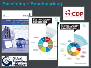 Baselining + Benchmarking
 