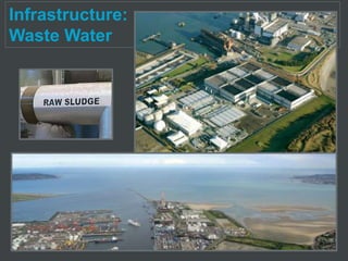 Infrastructure:
Waste Water
 