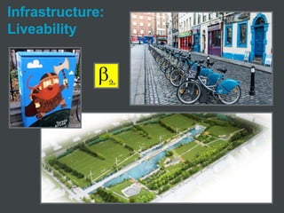 Infrastructure:
Liveability
 