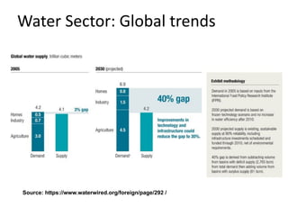 Green business opportunities now and in the future | PDF