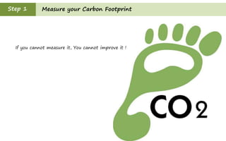 Step 1       Measure your Carbon Footprint




  If you cannot measure it, You cannot improve it !
 