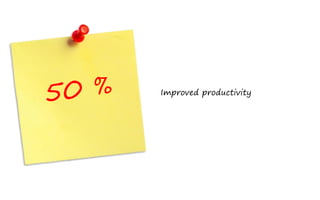 Improved productivity
 
