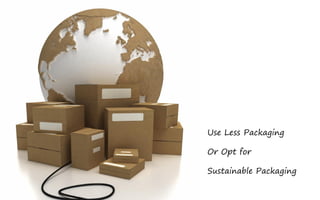 Use Less Packaging

Or Opt for

Sustainable Packaging
 