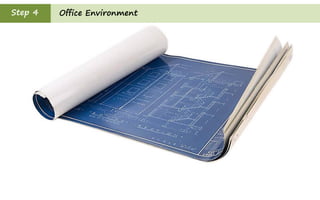 Step 4   Office Environment
 