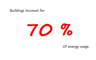 Buildings Account for




         70 %
                        Of energy usage.
 
