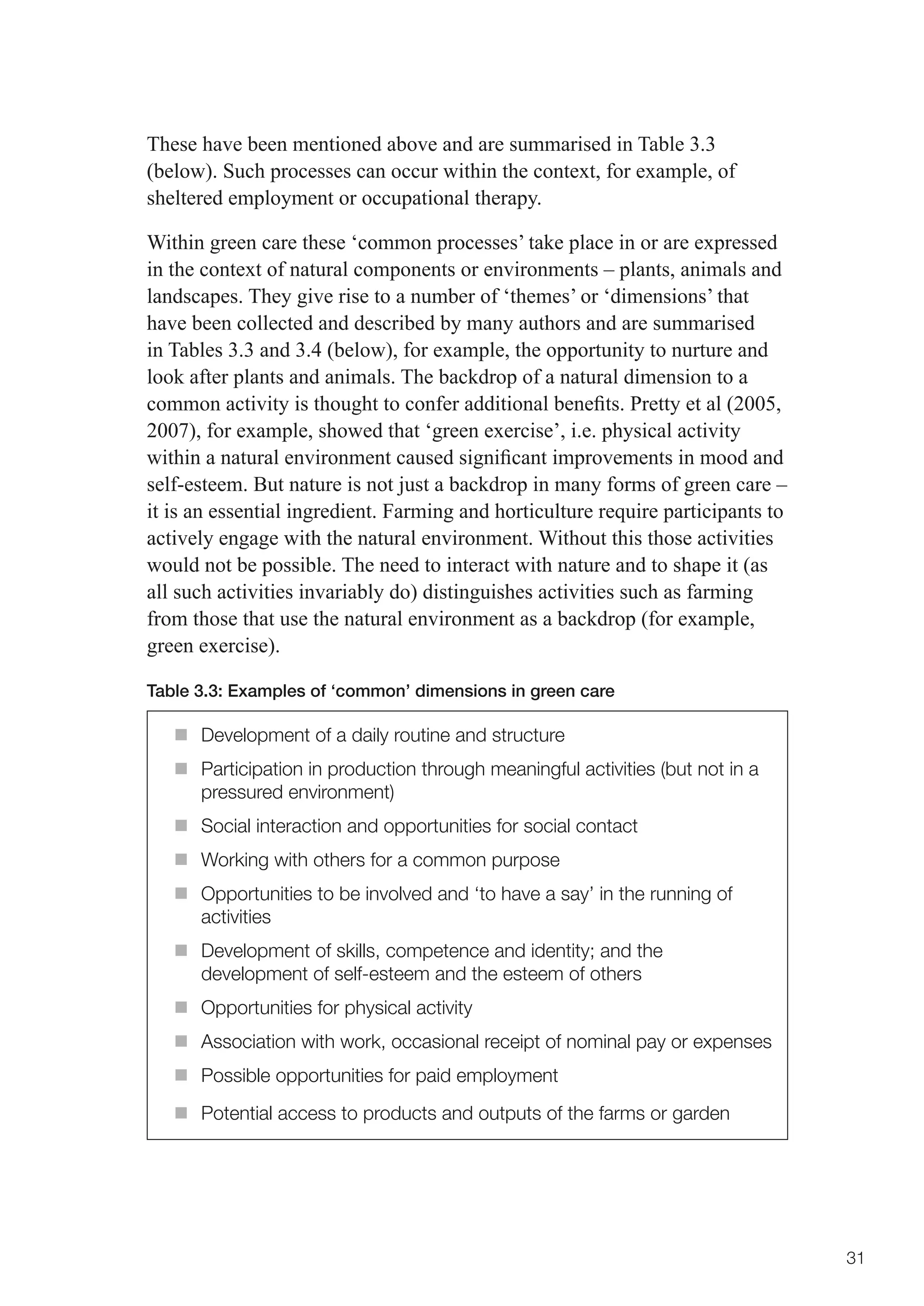 These have been mentioned above and are summarised in Table 3.3
(below). Such processes can occur within the context, for example, of
sheltered employment or occupational therapy.

Within green care these ‘common processes’ take place in or are expressed
in the context of natural components or environments – plants, animals and
landscapes. They give rise to a number of ‘themes’ or ‘dimensions’ that
have been collected and described by many authors and are summarised
in Tables 3.3 and 3.4 (below), for example, the opportunity to nurture and
look after plants and animals. The backdrop of a natural dimension to a
common	activity	is	thought	to	confer	additional	benefits.	Pretty	et	al	(2005,	
2007), for example, showed that ‘green exercise’, i.e. physical activity
within	a	natural	environment	caused	significant	improvements	in	mood	and	
self-esteem. But nature is not just a backdrop in many forms of green care –
it is an essential ingredient. Farming and horticulture require participants to
actively engage with the natural environment. Without this those activities
would not be possible. The need to interact with nature and to shape it (as
all such activities invariably do) distinguishes activities such as farming
from those that use the natural environment as a backdrop (for example,
green exercise).

Table 3.3: Examples of ‘common’ dimensions in green care

   n	Development of a daily routine and structure
   n	Participation in production through meaningful activities (but not in a
     pressured environment)
   n	Social interaction and opportunities for social contact
   n	Working with others for a common purpose
   n	Opportunities to be involved and ‘to have a say’ in the running of
     activities
   n	Development of skills, competence and identity; and the
     development of self-esteem and the esteem of others
   n	Opportunities for physical activity
   n	Association with work, occasional receipt of nominal pay or expenses
   n	Possible opportunities for paid employment
   n	Potential access to products and outputs of the farms or garden




                                                                                  31
 