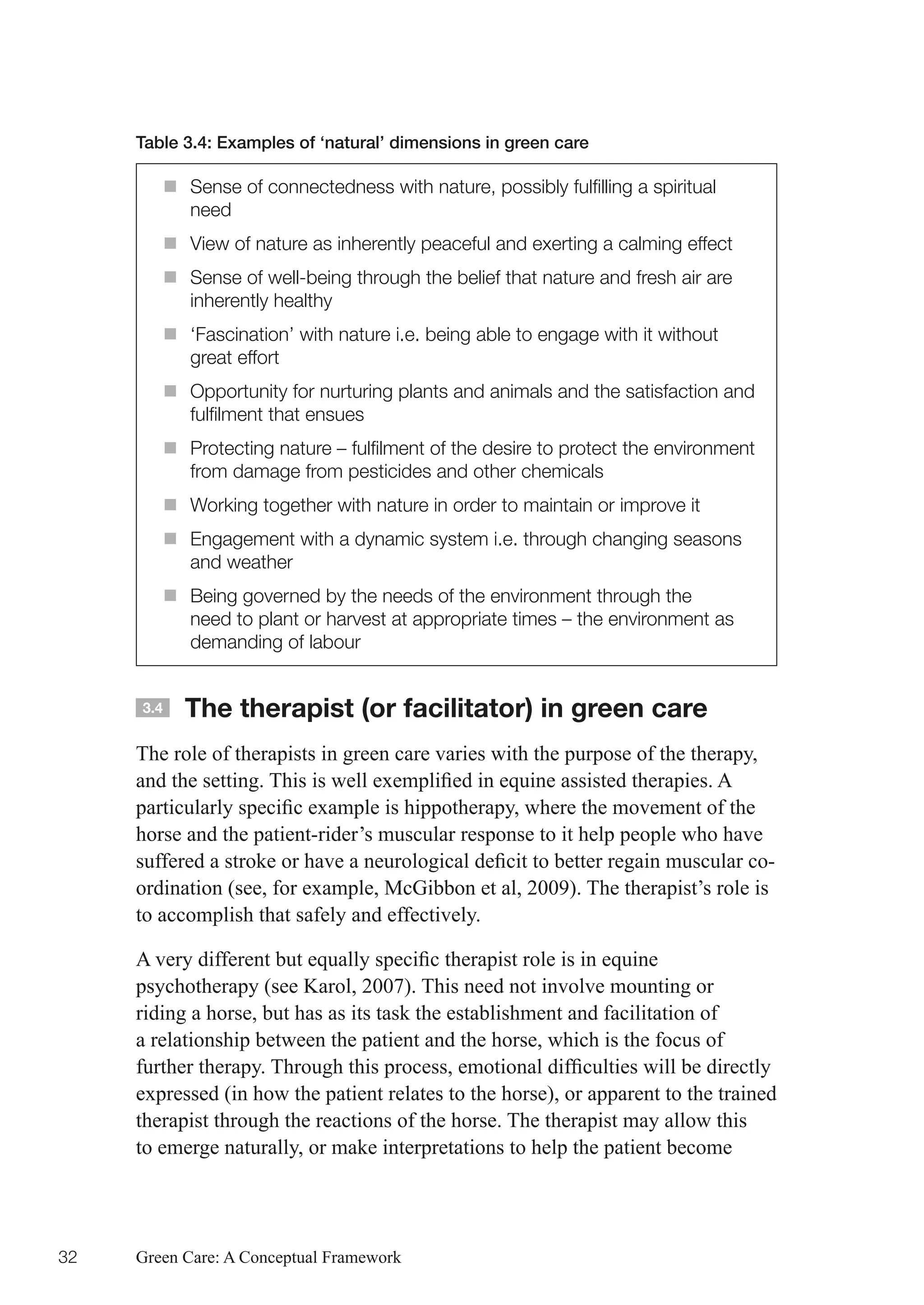 Table 3.4: Examples of ‘natural’ dimensions in green care

           n	Sense of connectedness with nature, possibly fulfilling a spiritual
             need
           n	View of nature as inherently peaceful and exerting a calming effect
           n	Sense of well-being through the belief that nature and fresh air are
             inherently healthy
           n	‘Fascination’ with nature i.e. being able to engage with it without
             great effort
           n	Opportunity for nurturing plants and animals and the satisfaction and
             fulfilment that ensues
           n	Protecting nature – fulfilment of the desire to protect the environment
             from damage from pesticides and other chemicals
           n	Working together with nature in order to maintain or improve it
           n	Engagement with a dynamic system i.e. through changing seasons
             and weather
           n	Being governed by the needs of the environment through the
             need to plant or harvest at appropriate times – the environment as
             demanding of labour


     3.4     The therapist (or facilitator) in green care
     The role of therapists in green care varies with the purpose of the therapy,
     and	the	setting.	This	is	well	exemplified	in	equine	assisted	therapies.	A	
     particularly	specific	example	is	hippotherapy,	where	the	movement	of	the	
     horse and the patient-rider’s muscular response to it help people who have
     suffered	a	stroke	or	have	a	neurological	deficit	to	better	regain	muscular	co-
     ordination (see, for example, McGibbon et al, 2009). The therapist’s role is
     to accomplish that safely and effectively.

     A	very	different	but	equally	specific	therapist	role	is	in	equine	
     psychotherapy (see Karol, 2007). This need not involve mounting or
     riding a horse, but has as its task the establishment and facilitation of
     a relationship between the patient and the horse, which is the focus of
     further	therapy.	Through	this	process,	emotional	difficulties	will	be	directly	
     expressed (in how the patient relates to the horse), or apparent to the trained
     therapist through the reactions of the horse. The therapist may allow this
     to emerge naturally, or make interpretations to help the patient become




32   Green Care: A Conceptual Framework
 
