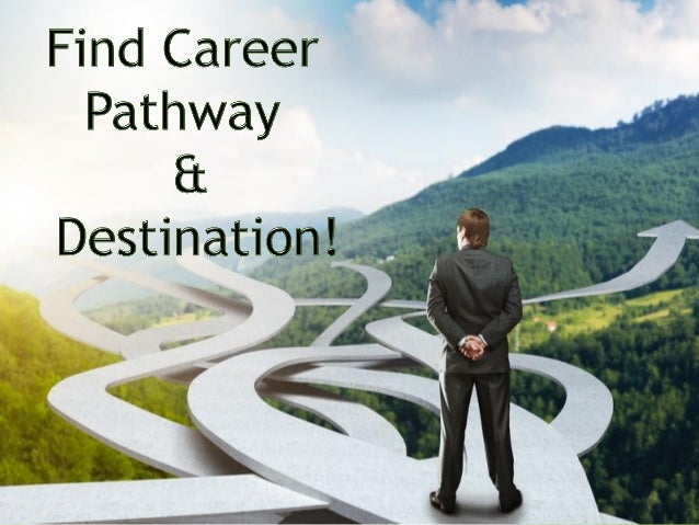 finding your career