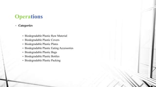 Operations
• Categories
 Biodegradable Plastic Raw Material
 Biodegradable Plastic Covers
 Biodegradable Plastic Plates
 Biodegradable Plastic Eating Accessories
 Biodegradable Plastic Bags
 Biodegradable Plastic Bottles
 Biodegradable Plastic Packing
 