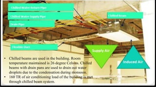 17
• Chilled beams are used in the building. Room
temperature maintained is 26 degree Celsius. Chilled
beams with drain pans are used to drain out water
droplets due to the condensation during monsoon.
• 160 TR of air conditioning load of the building is met
through chilled beam system.
 