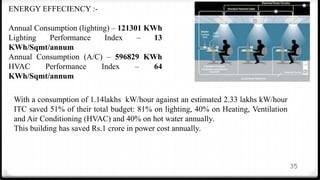 35
ENERGY EFFECIENCY :-
Annual Consumption (lighting) – 121301 KWh
Lighting Performance Index – 13
KWh/Sqmt/annum
Annual Consumption (A/C) – 596829 KWh
HVAC Performance Index – 64
KWh/Sqmt/annum
With a consumption of 1.14lakhs kW/hour against an estimated 2.33 lakhs kW/hour
ITC saved 51% of their total budget: 81% on lighting, 40% on Heating, Ventilation
and Air Conditioning (HVAC) and 40% on hot water annually.
This building has saved Rs.1 crore in power cost annually.
 