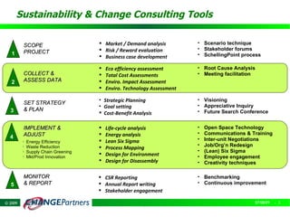 Sustainability & Change Consulting Tools
  PROJECT PHASES                     SUSTAINABILITY TOOLS                CHANGE TOOLS
         SCOPE                        Market / Demand analysis          • Scenario technique
                                      Risk / Reward evaluation          • Stakeholder forums
   1     PROJECT                                                         • SchellingPoint process
                                      Business case development

                                        Eco efficiency assessment       • Root Cause Analysis
         COLLECT &                      Total Cost Assessments          • Meeting facilitation
   2     ASSESS DATA                    Enviro. Impact Assessment
                                        Enviro. Technology Assessment

                                     • Strategic Planning                • Visioning
         SET STRATEGY                                                    • Appreciative Inquiry
                                     • Goal setting
  3      & PLAN                                                          • Future Search Conference
                                      Cost-Benefit Analysis

         IMPLEMENT &                    Life-cycle analysis             •   Open Space Technology
         ADJUST                         Energy analysis                 •   Communications & Training
  4                                                                      •   Inter-unit Negotiations
         λ
             Energy Efficiency          Lean Six Sigma
                                                                        •   Job/Org’n Redesign
         λ
             Waste Reduction             Process Mapping
         λ
             Supply Chain Greening                                       •   (Lean) Six Sigma
                                        Design for Environment
         λ
             Mkt/Prod Innovation                                         •   Employee engagement
                                        Design for Disassembly          •   Creativity techniques

         MONITOR                      CSR Reporting                     • Benchmarking
  5      & REPORT                     Annual Report writing             • Continuous improvement
                                      Stakeholder engagement

© 2009                                                                                         07/08/09   - 3
 