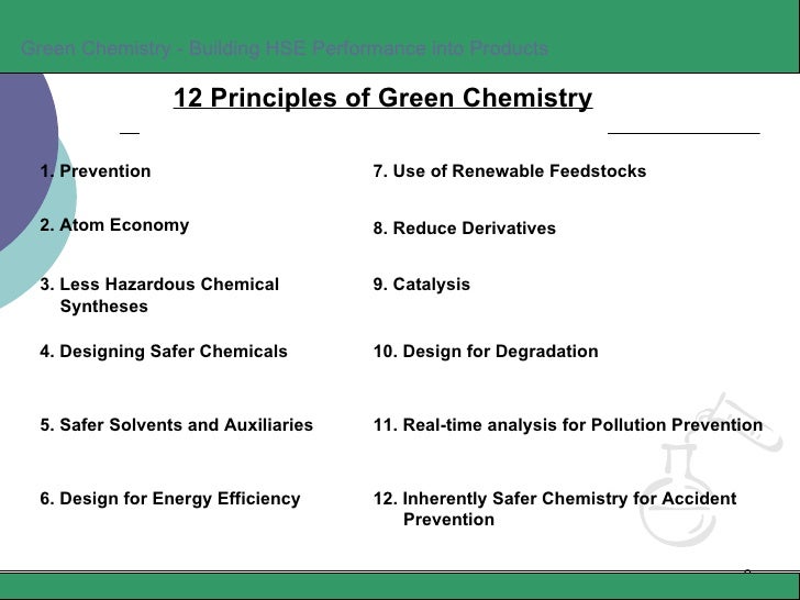 12 principles of green chemistry