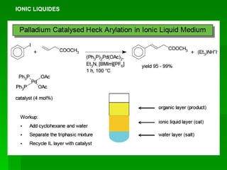 IONIC LIQUIDES 
