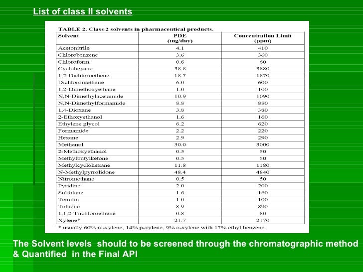 Green Chemistry An Overview green-chemistry-an-overview