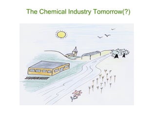 The 12 Principles of Green Chemistry 
3. Minimization of hazardous products 
13 
 