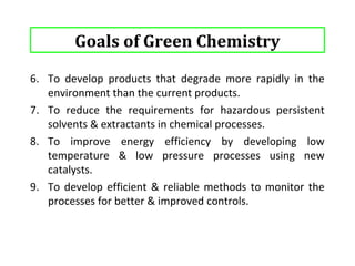 Principles of 
Green Chemistry 
 