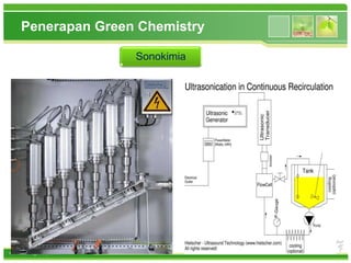 www.themegallery.com
Penerapan Green Chemistry
Sonokimia
 