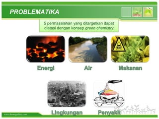 www.themegallery.com
PROBLEMATIKA
5 permasalahan yang ditargetkan dapat
diatasi dengan konsep green chemistry
 