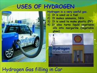 USES OF HYDROGEN

Hydrogen is a very useful gas.
1) It is used as a fuel
2) It makes ammonia, NH4
3) It is used to make plastic (PV)
4) It also turns liquid vegetable
oils into margarine (vegetable
ghee)

Hydrogen Gas filling in Car

 