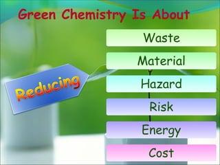 Green Chemistry Is About
Waste
Material
Hazard
Risk
Energy
Cost

4

 