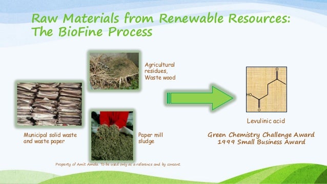 green chemistry and its applications Green chemistry and sustainable agriculture: the “agricultural applications in green chemistry green chemistry and sustainable agriculture are. green chemistry and its applications Green chemistry and sustainable agriculture: the “agricultural applications in green chemistry green chemistry and sustainable agriculture are.
