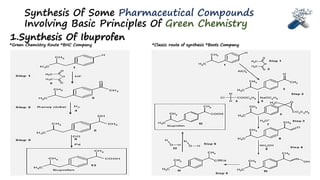 Synthesis Of Some Pharmaceutical Compounds
Involving Basic Principles Of Green Chemistry
1.Synthesis Of Ibuprofen
*Green Chemistry Route *BHC Company *Classic route of synthesis *Boots Company
 
