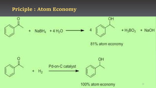 Priciple : Atom Economy
15
 