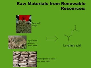 Raw Materials from Renewable
Resources:
O
HO
O
Paper mill
sludge
Levulinic acid
Municipal solid waste
and waste paper
Agricultural
residues,
Waste wood
 