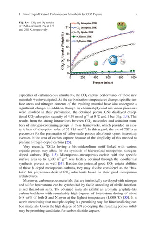 (Green chemistry and sustainable technology) an hui lu, sheng dai (eds ...