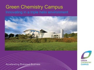 Green Chemistry Campus
Innovating in a triple helix environment
 