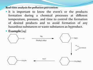 Real time analysis for pollution prevention:
 It is important to know the event’s or the products
formation during a chemical processes at different
temperature, pressure, and time to control the formation
of desired products and to avoid formation of any
hazardous substances or waste substances as byproduct.
 Example[19]
MgCl
Diethyl ether
C
H
H
O
CH2OMgCl
H3O+
CH2OH
Cl
Mg
 