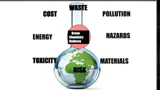 Introduction to Green chemistry ppt.pptx