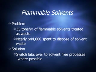 Flammable Solvents  Problem 35 tons/yr of flammable solvents treated  as waste Nearly $44,000 spent to dispose of solvent waste Solution Switch labs over to solvent free processes  where possible 
