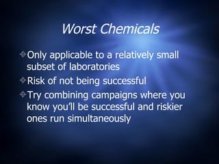 Worst Chemicals Only applicable to a relatively small subset of laboratories Risk of not being successful Try combining campaigns where you know you’ll be successful and riskier ones run simultaneously 