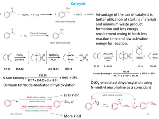 Catalysis
11/13/2016 15
Less Yield
More Yield
Osmium tetroxide-mediated dihydroxylation
OsO4 -mediated dihydroxylation using
N-methyl morpholine as a co-oxidant
Advantage of the use of catalysts is
better utilization of starting materials
and minimum waste product
formation and less energy
requirement owing to both less
reaction time and low activation
energy for reaction.
 