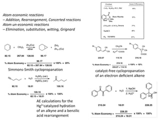 Atom economic reactions
– Addition, Rearrangement, Concerted reactions
Atom un-economic reactions
– Elimination, substitution, witting, Grignard
Simmons-Smith cyclopropanation catalyst-free cyclopropanation
of an electron deﬁcient alkene
AE calculations for the
Hg2+catalyzed hydration
of an alkyne and a benzilic
acid rearrangement
 