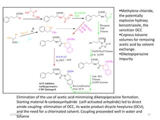 11/13/2016 37
Methylene chloride,
the potentially
explosive hydroxy
benzotriazole, the
sensitizer DCC
Copious toluene
volumes for removing
acetic acid by solvent
exchange.
Diketopiperazine
impurity
Elimination of the use of acetic acid minimizing diketopiperazine formation.
Starting material N-carboxyanhydride (self-activated anhydride) led to direct
amide coupling- elimination of DCC, its waste product dicyclo hexylurea (DCU),
and the need for a chlorinated solvent. Coupling proceeded well in water and
toluene
 