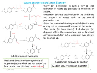 11/13/2016 8
Traditional Boots Company synthesis of
ibuprofen (atoms which are not part of the
final product are displayed in red colour) Modern BHC synthesis of ibuprofen
Substitution followed by addition
Substitution and Hydrolysis
Waste prevention and Atom Economy
•Carry out a synthesis in such a way so that
formation of waste (by-products) is minimum or
absent.
•Important because cost involved in the treatment
and disposal of waste adds to the overall
production cost.
•Even the unreacted starting materials (which may
or may not be hazardous) form part of the waste.
•The waste (or by-products) if discharged (or
disposed off) in the atmosphere, sea or land not
only causes pollution but also requires expenditure
for cleaning-up.
 