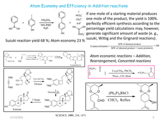 11/13/2016 9
Atom Economy and Efficiency in Addition reactions
SCIENCE, 1991, 254, 1471
Suzuki reaction yield 68 %; Atom economy 23 %
if one mole of a starting material produces
one mole of the product, the yield is 100%.
perfectly efficient synthesis according to the
percentage yield calculations may, however,
generate significant amount of waste (e. g.,
suzuki, Wittig and the Grignard reactions).
Atom economic reactions – Addition,
Rearrangement, Concerted reactions
 