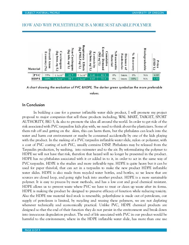 Research proposal nanotechnology pdf picture