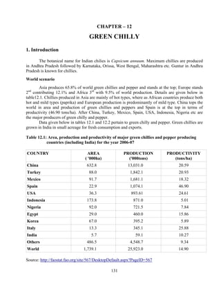 Chilli Production Guide.pdf Green chilly | PDF