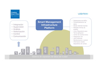 •  Integración
•  Supervisión
•  Análisis
•  Historización
•  Control
•  Comunicación
Sistema de captación de datos de ciudad
•  Dashboards and KPI’s
•  Contextualizacion de
datos
•  Desde distintas fuentes
•  Multiples formas de
analisis
•  Unico Repositorio para
•  Tod la aplicacion
•  Centro de Control Unico
•  Integracion con
•  otros sistemas
•  Monitorizacion y control
•  Informacion desde
dispositivos de campo
Smart Management
Infrastructure
Platform
 