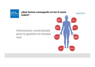 ¿Qué hemos conseguido en los 2 casos
reales?
Información centralizada
para la gestión en tiempo
real
 