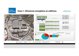 Caso 1. Eﬁciencia energética en ediﬁcios
 