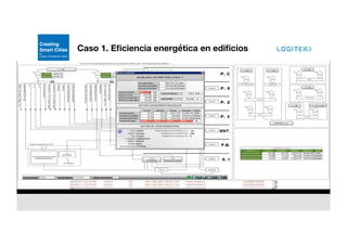 Caso 1. Eﬁciencia energética en ediﬁcios
 