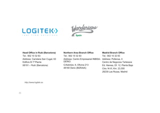 Head Office in Rubí (Barcelona)
Tel.: 902 10 32 83
Address: Carretera San Cugat, 63
Edificio B 1ª Planta
08191 – Rubí (Barcelona)
Madrid Branch Office
Tel.: 902 10 32 83
Address: Pollensa, 4
Centro de Negocios Tartessos
Ed. Atenea, Of. 12, Planta Baja
Ctra. N-VI, Km. 23,300
28230 Las Rozas, Madrid
Northern Area Branch Office
Tel.: 902 10 32 83
Address: Centro Empresarial INBISA-
DERIO
C/Astintze, 6, Oficina 213
48160 Derio (BIZKAIA)
22
http://www.logitek.es
 